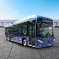 氫燃料電池汽車圖片5