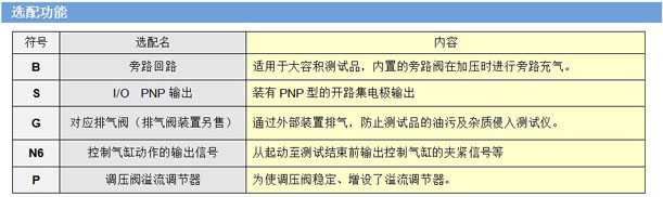 產(chǎn)品圖片