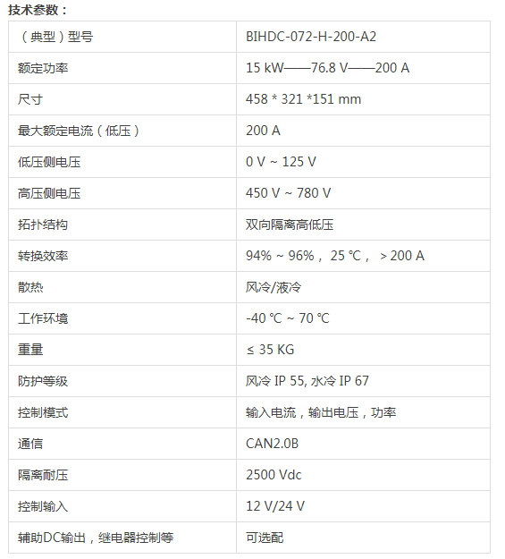 微信截圖_20221119144926