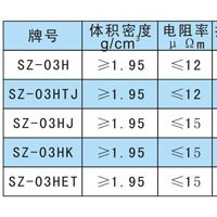 超薄石墨板圖片2
