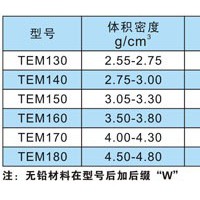 微機用碳刷圖片3