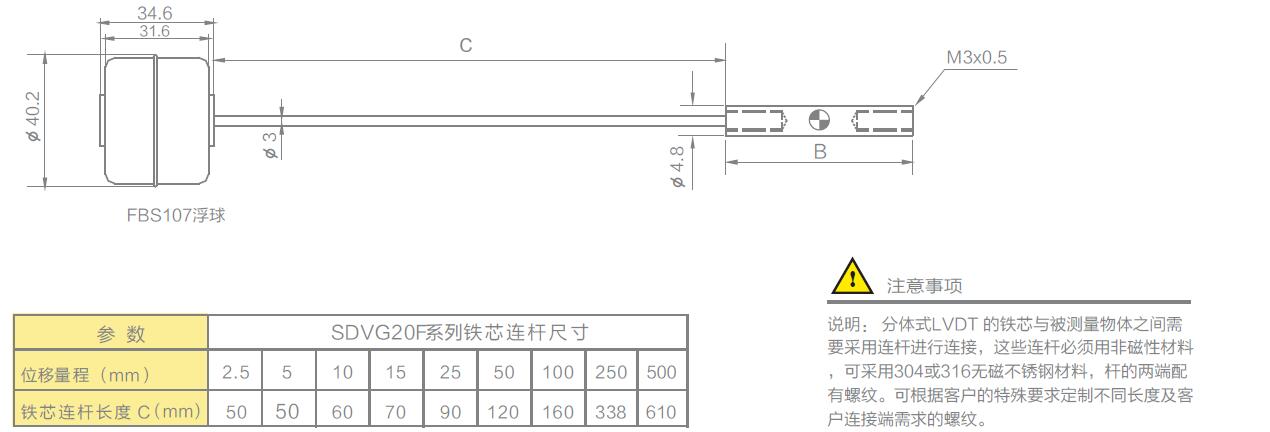 信為傳感器