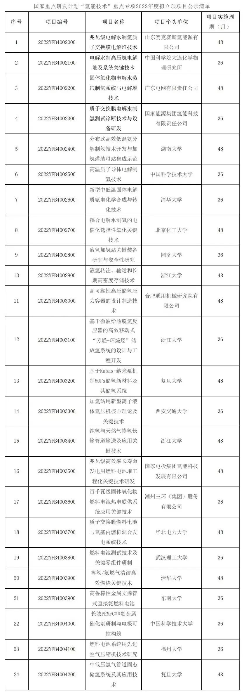 微信圖片_20221203111434