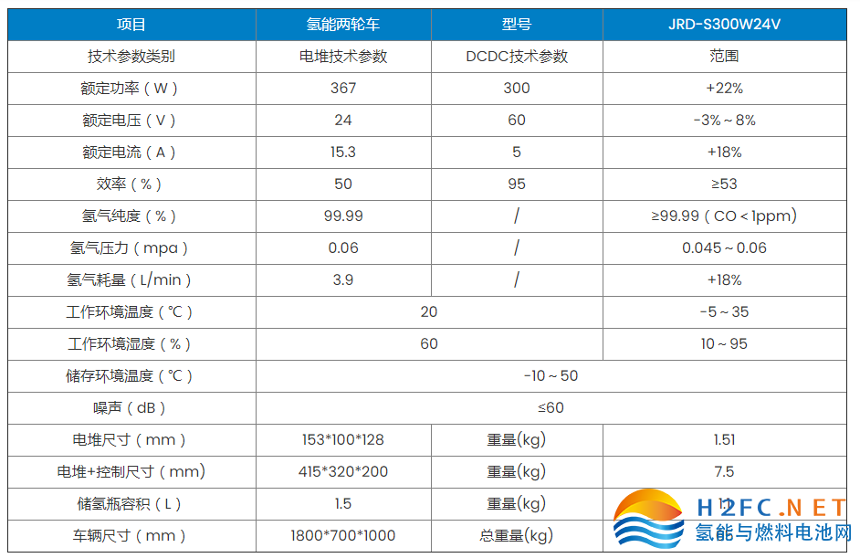 微信截圖_20230206165401