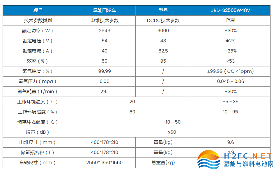 微信截圖_20230206165523