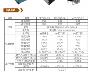 氫氧燃料電池電堆產品圖片1