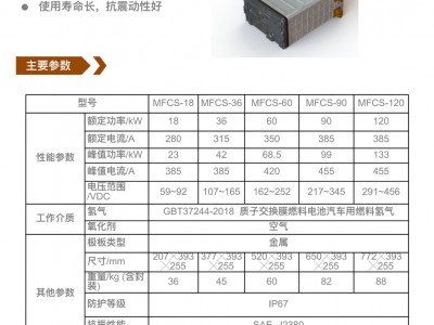 動力型燃料電池電堆圖片1
