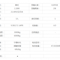 整車和動力系統圖片2